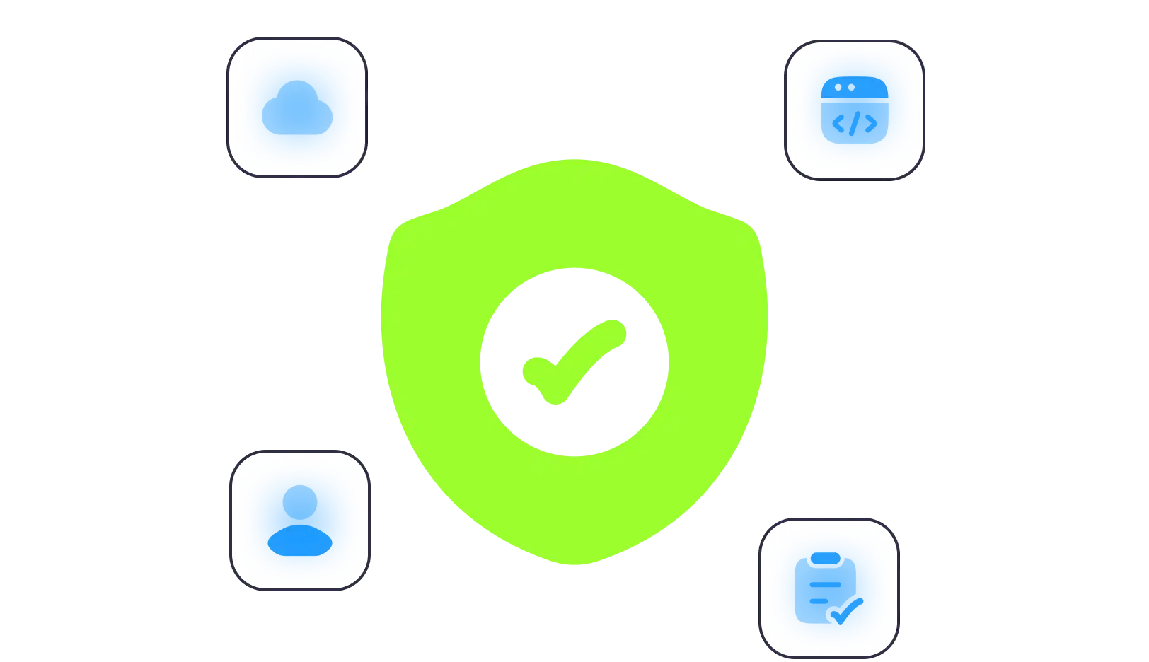 Security shield with compliance icons