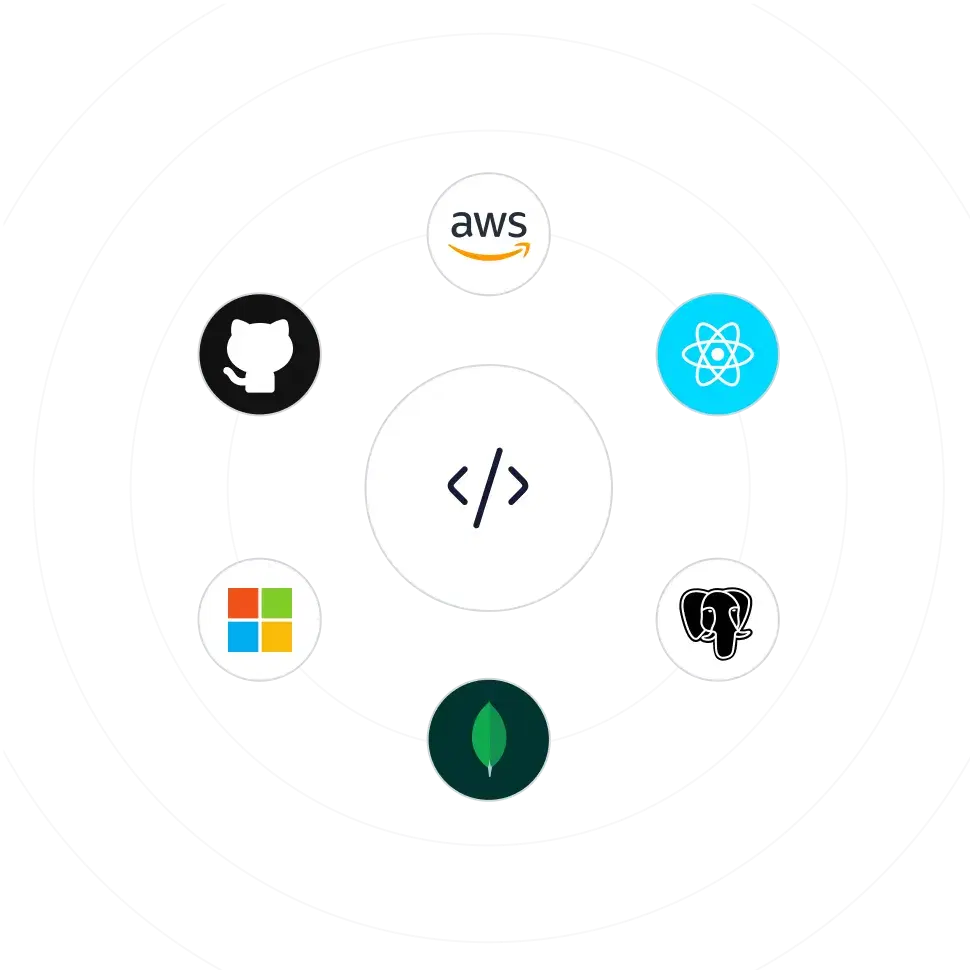 Technology ecosystem with integrated services